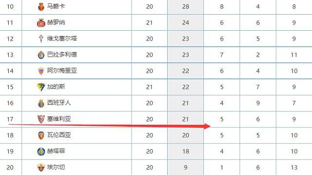我们不急于续约，也没有任何问题。